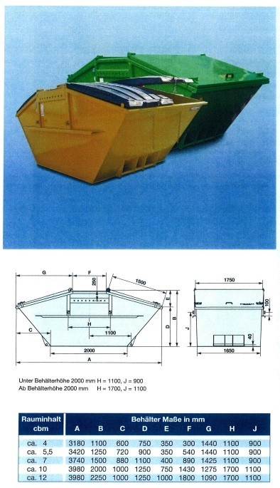 massblatt-gedeckte-mulden massblatt-gedeckte-mulden