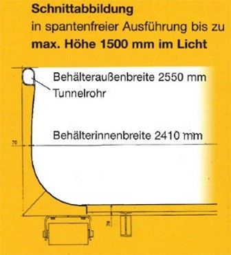 schnittabbildung_1500 schnittabbildung_1500