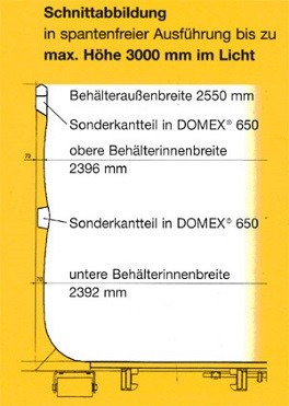 schnittabbildung_3000