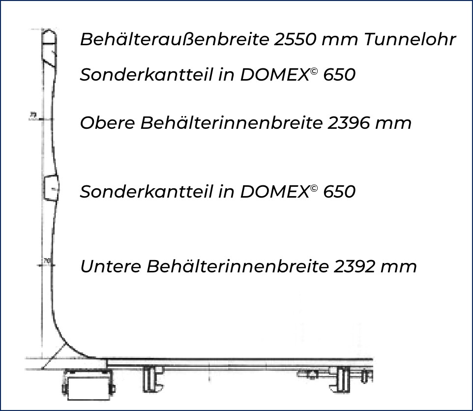 schnittabbildung_3000